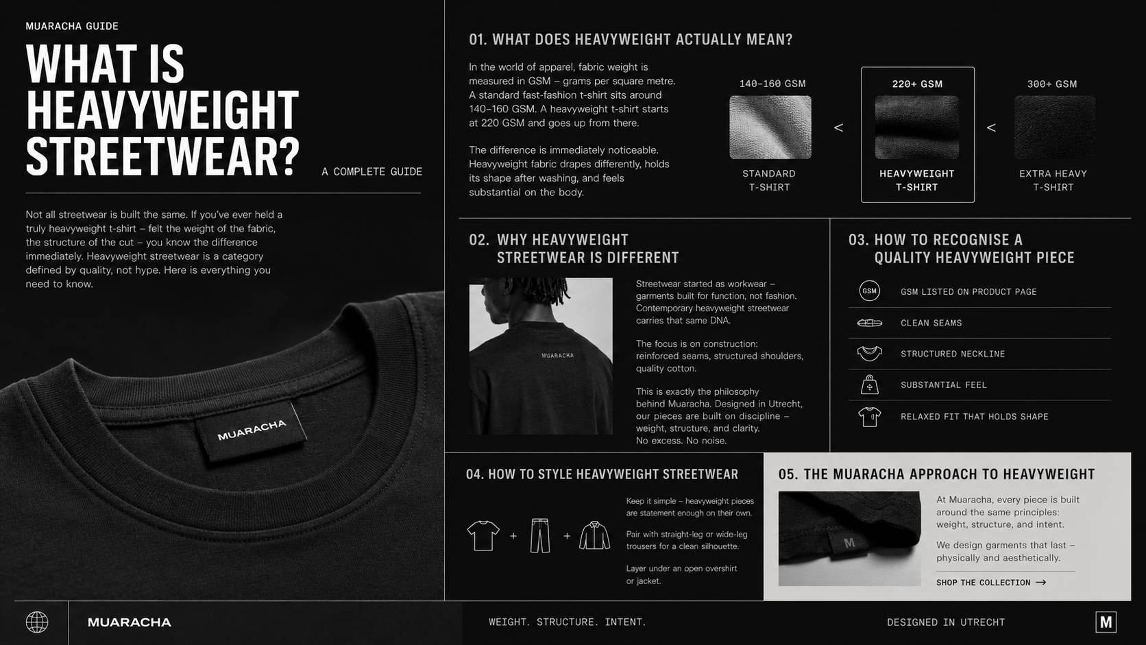What Is Heavyweight Streetwear? A Complete Guide